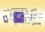 Légende photo : régulateur à découpage ± 6 A, pour DDR/DDR2/DDR3 et futurs standards